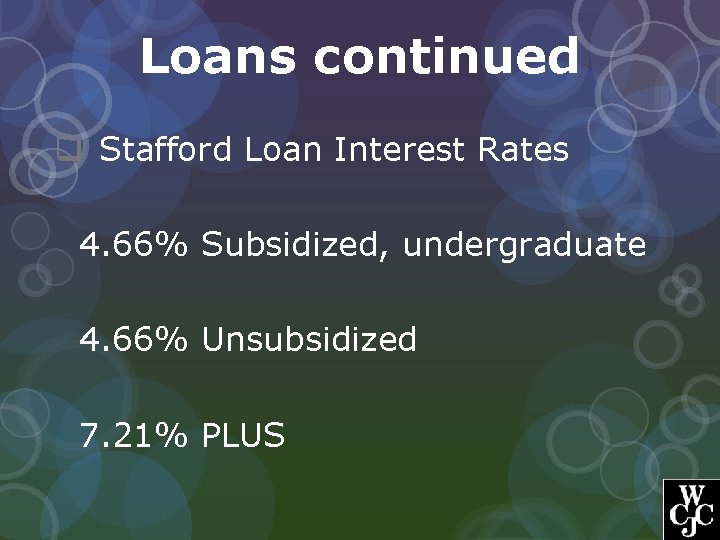 Loans continued q Stafford Loan Interest Rates 4. 66% Subsidized, undergraduate 4. 66% Unsubsidized