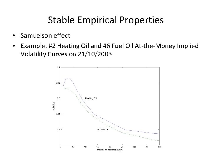 Stable Empirical Properties • Samuelson effect • Example: #2 Heating Oil and #6 Fuel