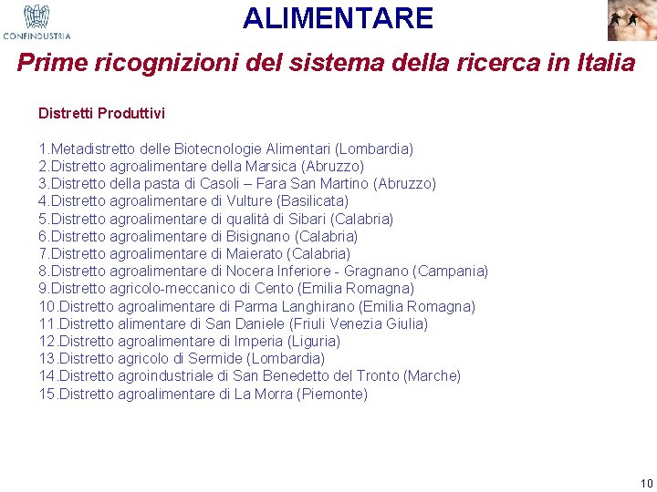 ALIMENTARE Prime ricognizioni del sistema della ricerca in Italia Distretti Produttivi 1. Metadistretto delle