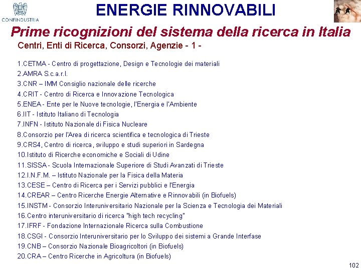 ENERGIE RINNOVABILI Prime ricognizioni del sistema della ricerca in Italia Centri, Enti di Ricerca,