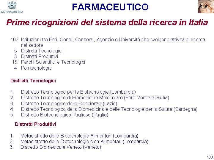 FARMACEUTICO Prime ricognizioni del sistema della ricerca in Italia 162 Istituzioni tra Enti, Centri,