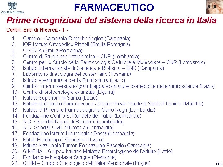 FARMACEUTICO Prime ricognizioni del sistema della ricerca in Italia Centri, Enti di Ricerca -