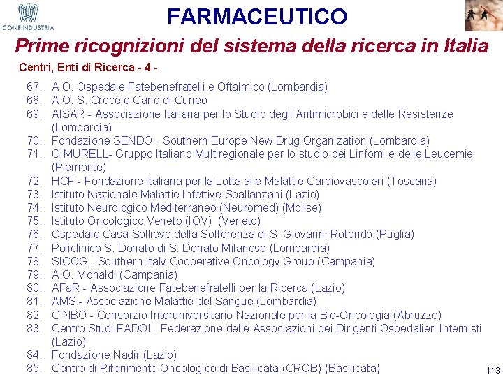 FARMACEUTICO Prime ricognizioni del sistema della ricerca in Italia Centri, Enti di Ricerca -