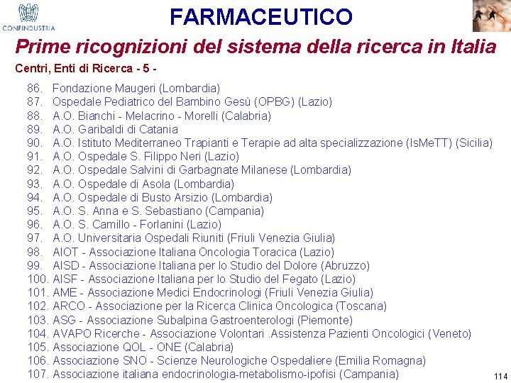 FARMACEUTICO Prime ricognizioni del sistema della ricerca in Italia Centri, Enti di Ricerca -