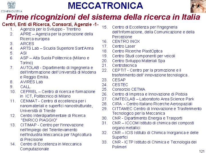 MECCATRONICA Prime ricognizioni del sistema della ricerca in Italia Centri, Enti di Ricerca, Consorzi,