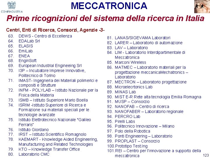 MECCATRONICA Prime ricognizioni del sistema della ricerca in Italia Centri, Enti di Ricerca, Consorzi,