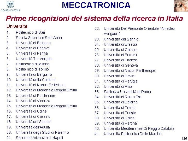 MECCATRONICA Prime ricognizioni del sistema della ricerca in Italia Università 1. 2. 3. 4.