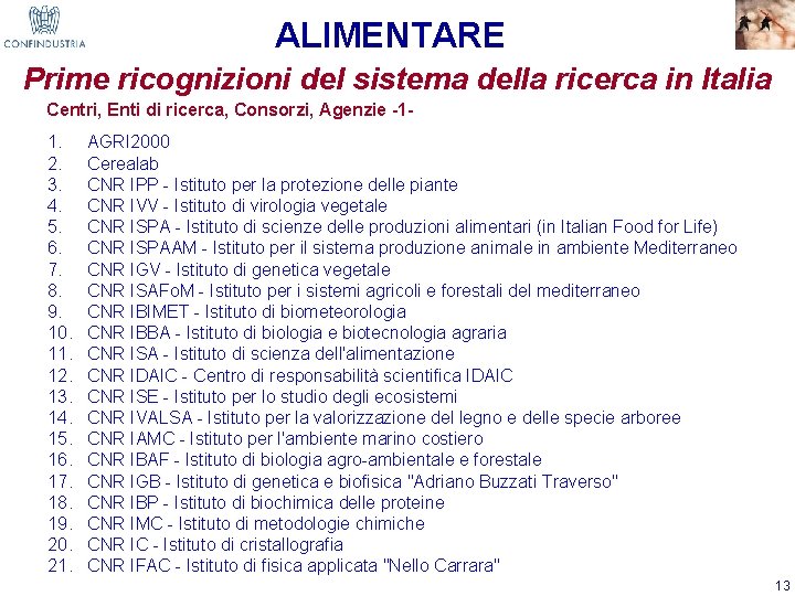 ALIMENTARE Prime ricognizioni del sistema della ricerca in Italia Centri, Enti di ricerca, Consorzi,