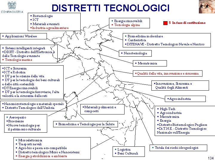 DISTRETTI TECNOLOGICI • Biotecnologie • ICT • Materiali avanzati • Industria agroalimentare • Energie