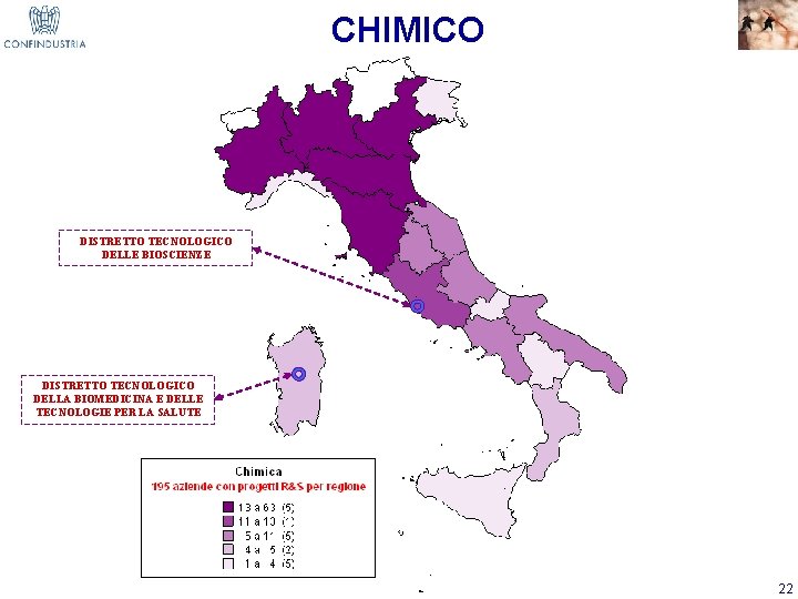 CHIMICO DISTRETTO TECNOLOGICO DELLE BIOSCIENZE DISTRETTO TECNOLOGICO DELLA BIOMEDICINA E DELLE TECNOLOGIE PER LA