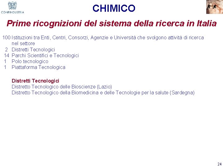 CHIMICO Prime ricognizioni del sistema della ricerca in Italia 100 Istituzioni tra Enti, Centri,