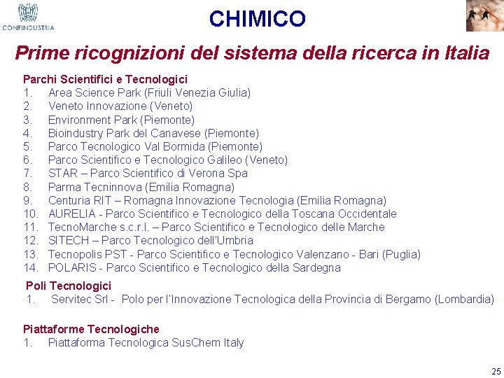 CHIMICO Prime ricognizioni del sistema della ricerca in Italia Parchi Scientifici e Tecnologici 1.
