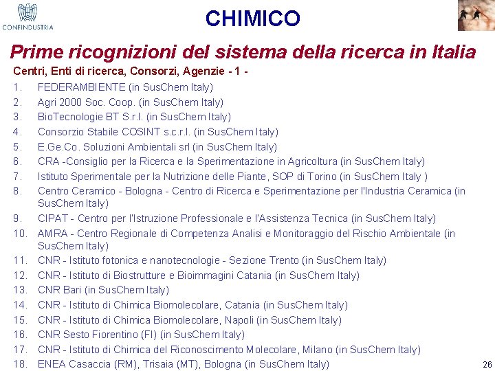 CHIMICO Prime ricognizioni del sistema della ricerca in Italia Centri, Enti di ricerca, Consorzi,