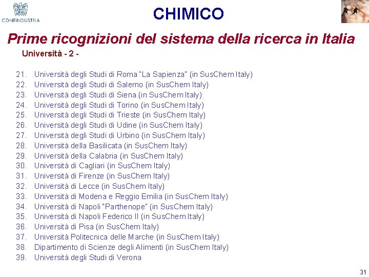 CHIMICO Prime ricognizioni del sistema della ricerca in Italia Università - 2 21. 22.