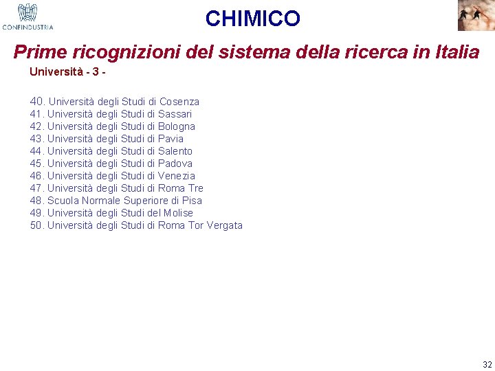 CHIMICO Prime ricognizioni del sistema della ricerca in Italia Università - 3 40. Università
