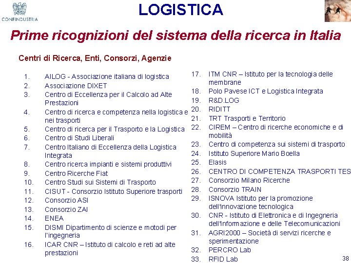 LOGISTICA Prime ricognizioni del sistema della ricerca in Italia Centri di Ricerca, Enti, Consorzi,