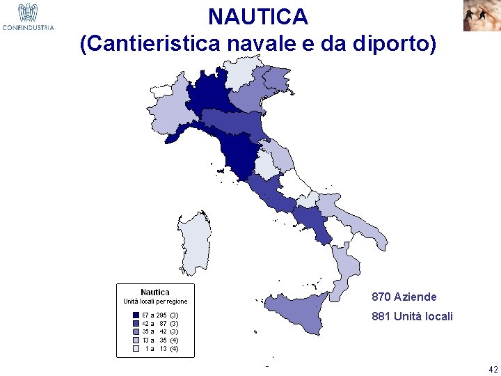 NAUTICA (Cantieristica navale e da diporto) 870 Aziende 881 Unità locali 42 