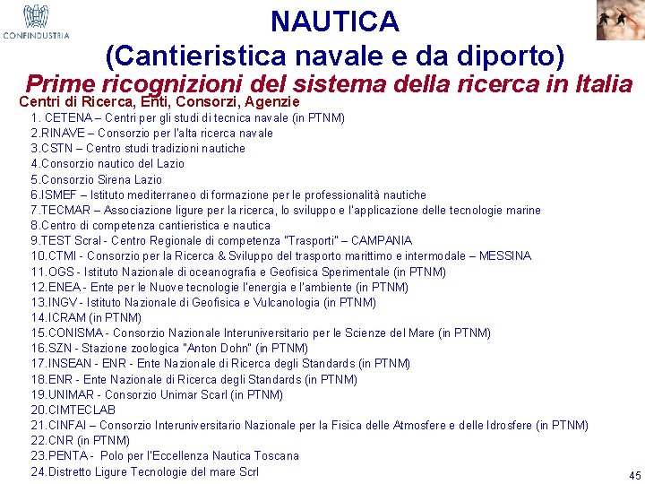 NAUTICA (Cantieristica navale e da diporto) Prime ricognizioni del sistema della ricerca in Italia