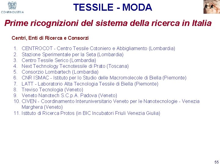 TESSILE - MODA Prime ricognizioni del sistema della ricerca in Italia Centri, Enti di