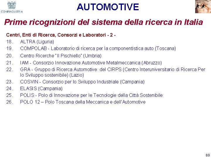 AUTOMOTIVE Prime ricognizioni del sistema della ricerca in Italia Centri, Enti di Ricerca, Consorzi