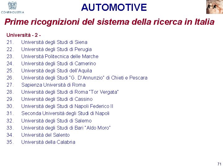 AUTOMOTIVE Prime ricognizioni del sistema della ricerca in Italia Università - 2 21. Università