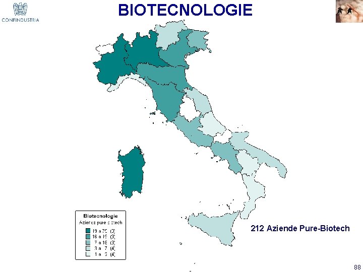 BIOTECNOLOGIE 212 Aziende Pure-Biotech 88 