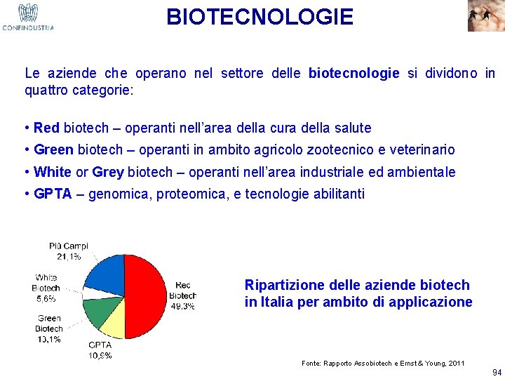BIOTECNOLOGIE Le aziende che operano nel settore delle biotecnologie si dividono in quattro categorie: