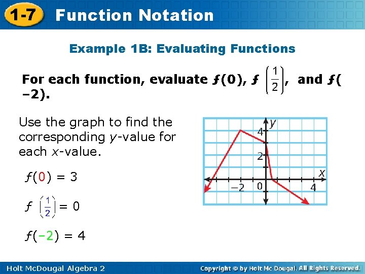 1 -7 Function Notation Example 1 B: Evaluating Functions For each function, evaluate ƒ(0), 1 -7 Function Notation Example 1 B: Evaluating Functions For each function, evaluate ƒ(0),