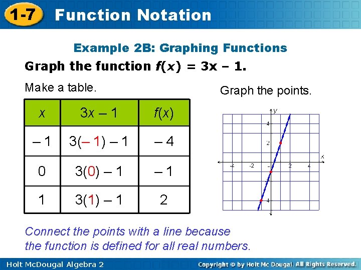 1 -7 Function Notation Example 2 B: Graphing Functions Graph the function f(x) = 1 -7 Function Notation Example 2 B: Graphing Functions Graph the function f(x) =