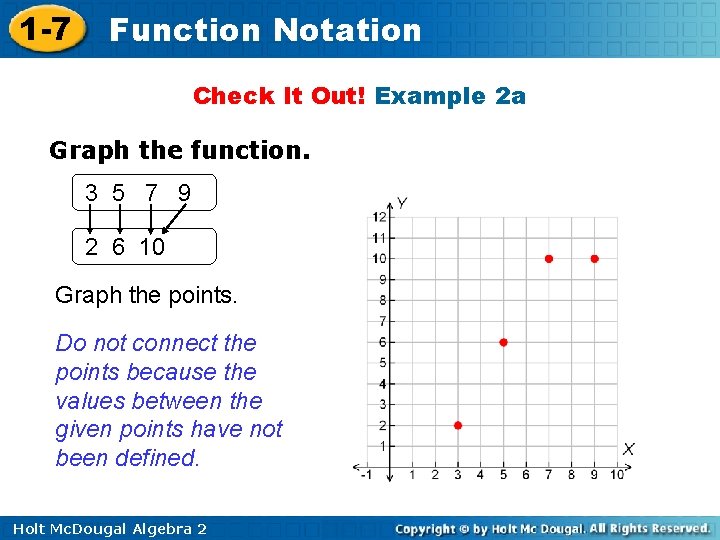 1 -7 Function Notation Check It Out! Example 2 a Graph the function. 3 1 -7 Function Notation Check It Out! Example 2 a Graph the function. 3