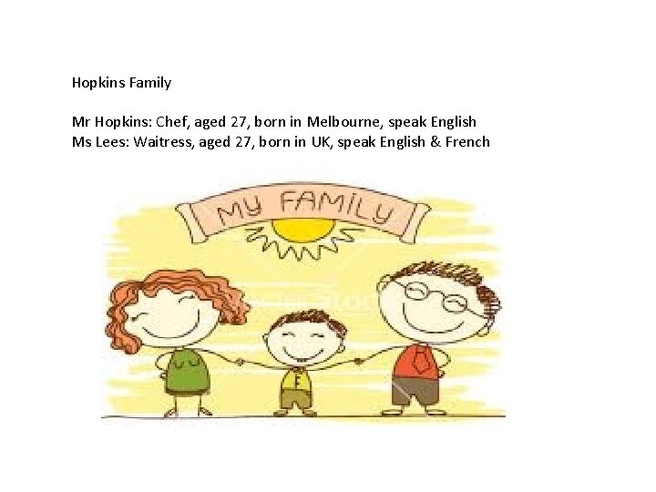 Hopkins Family Mr Hopkins: Chef, aged 27, born in Melbourne, speak English Ms Lees: