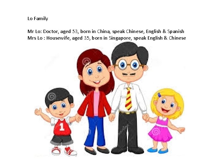 Lo Family Mr Lo: Doctor, aged 53, born in China, speak Chinese, English &
