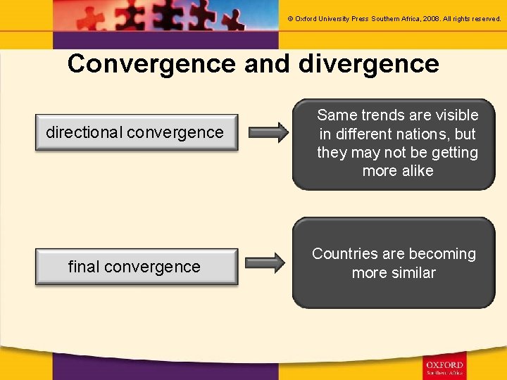 © Oxford University Press Southern Africa, 2008. All rights reserved. Convergence and divergence directional