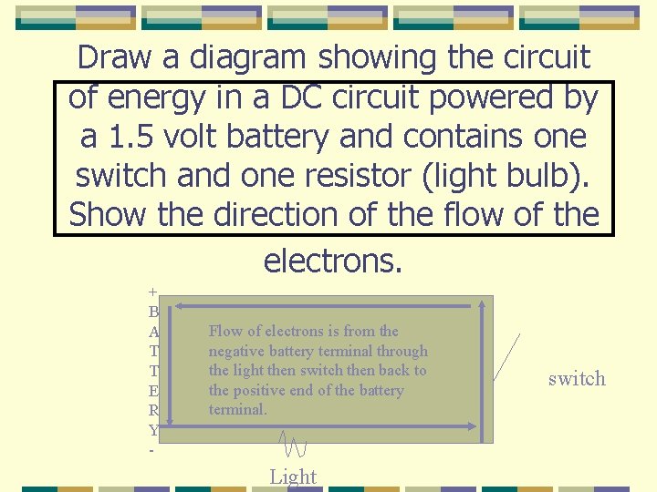 Draw a diagram showing the circuit of energy in a DC circuit powered by