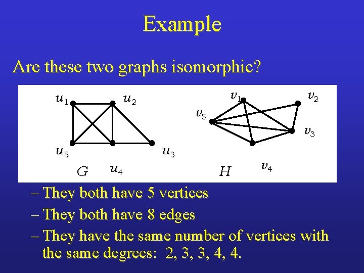 Example Are these two graphs isomorphic? u 1 v 1 u 2 v 5