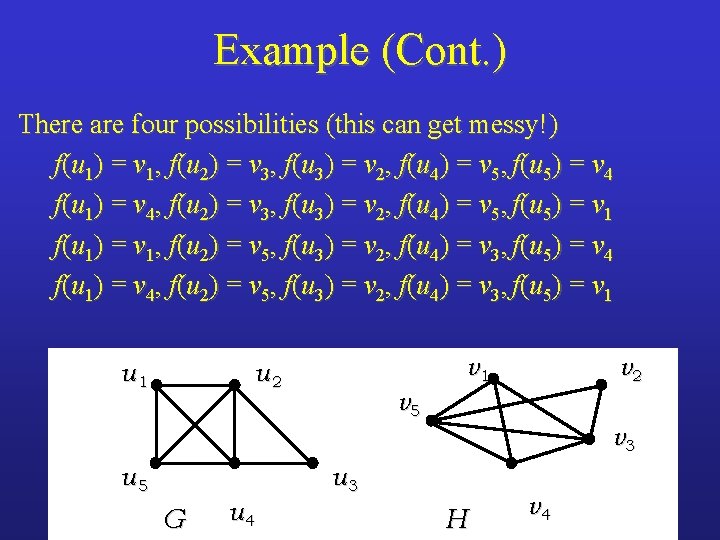 Example (Cont. ) There are four possibilities (this can get messy!) f(u 1) =