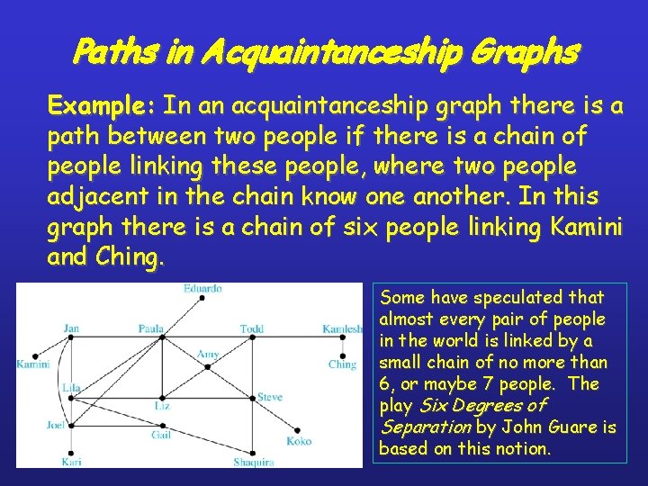 Paths in Acquaintanceship Graphs Example: In an acquaintanceship graph there is a path between