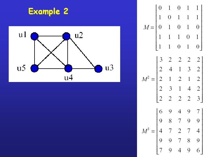 Example 2 45 