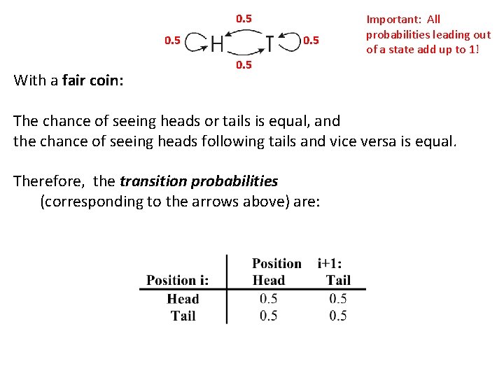 0. 5 With a fair coin: 0. 5 Important: All probabilities leading out of
