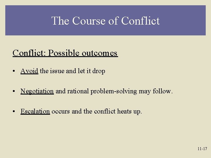 The Course of Conflict: Possible outcomes • Avoid the issue and let it drop