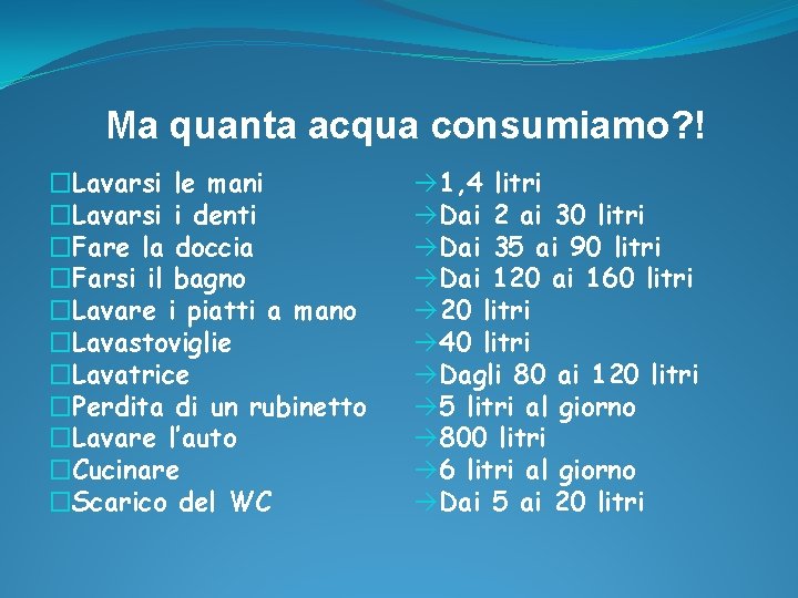 Ma quanta acqua consumiamo? ! �Lavarsi le mani �Lavarsi i denti �Fare la doccia