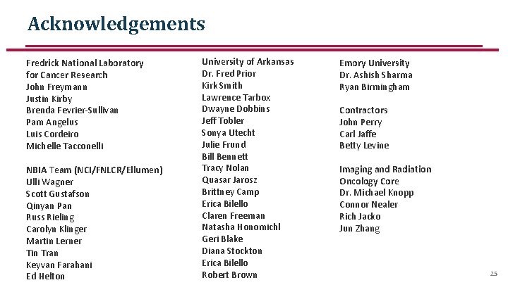 Acknowledgements Fredrick National Laboratory for Cancer Research John Freymann Justin Kirby Brenda Fevrier-Sullivan Pam Acknowledgements Fredrick National Laboratory for Cancer Research John Freymann Justin Kirby Brenda Fevrier-Sullivan Pam