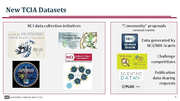 New TCIA Datasets NCI data collection initiatives “Community” proposals reviewed monthly Data generated by New TCIA Datasets NCI data collection initiatives “Community” proposals reviewed monthly Data generated by