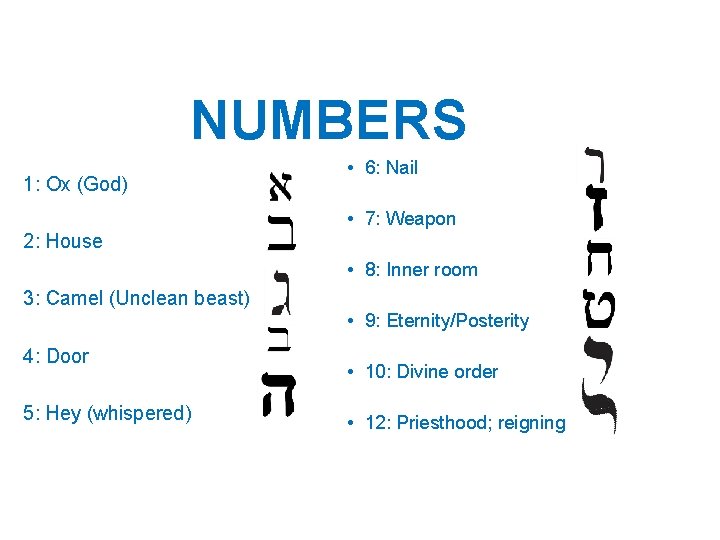 NUMBERS 1: Ox (God) • 6: Nail • 7: Weapon 2: House • 8: