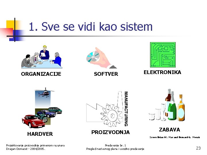 1. Sve se vidi kao sistem ORGANIZACIJE HARDVER Projektovanje proizvodnje primenom ra; unara Dragan