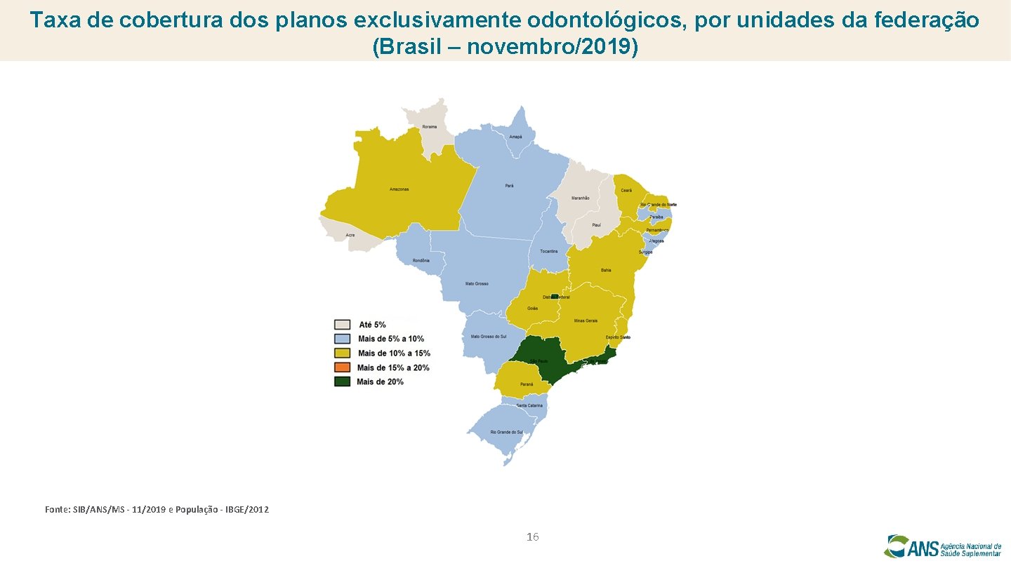 Taxa de cobertura dos planos exclusivamente odontológicos, por unidades da federação (Brasil – novembro/2019)