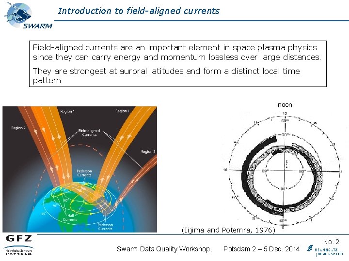 Introduction to field-aligned currents Field-aligned currents are an important element in space plasma physics