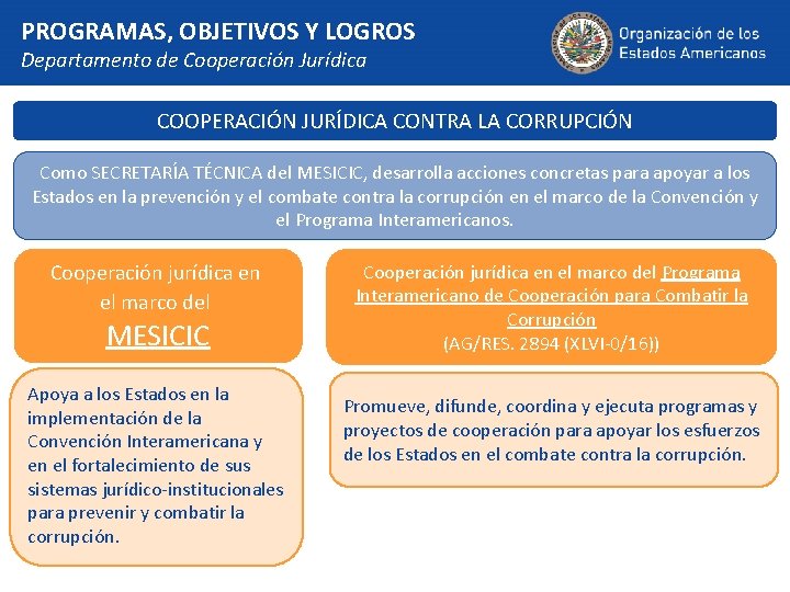 PROGRAMAS, OBJETIVOS Y LOGROS Departamento de Cooperación Jurídica COOPERACIÓN JURÍDICA CONTRA LA CORRUPCIÓN Como