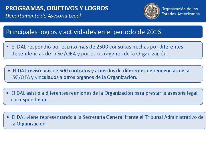 PROGRAMAS, OBJETIVOS Y LOGROS Departamento de Asesoría Legal Principales logros y actividades en el