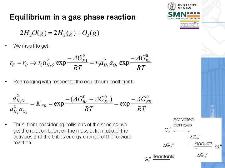 Equilibrium in a gas phase reaction • We insert to get • Rearranging with